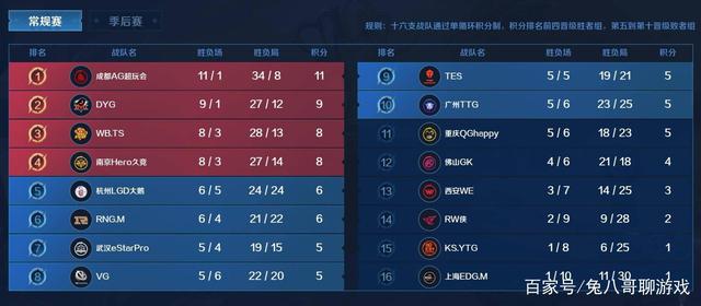 在这样的背 在这样的背