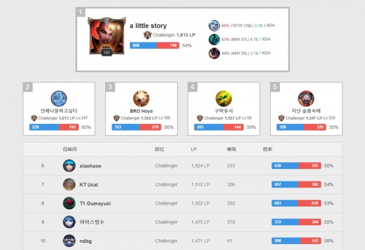 主线推向台 主线推向台