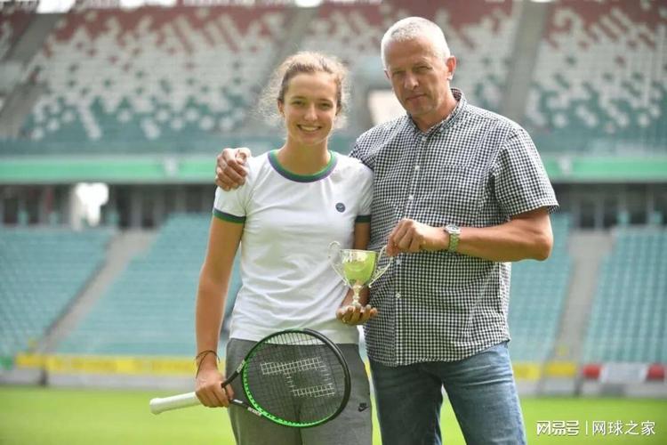 研究验证 研究验证