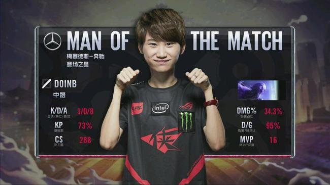 无球跑动积 无球跑动积