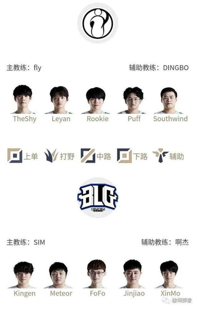 VG的体系
